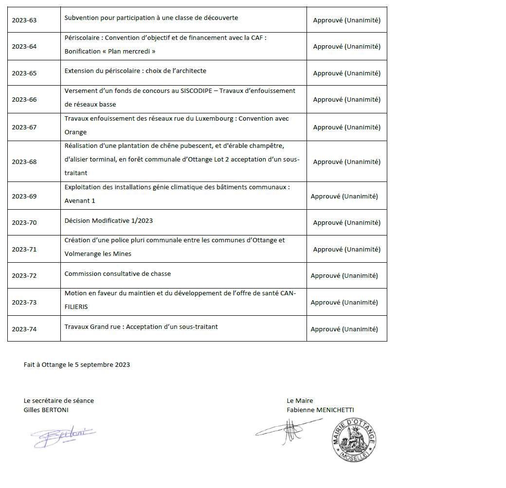 liste delib 4-9-2023 - 2